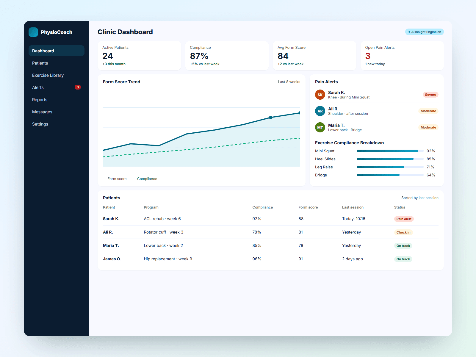 Clinic dashboard for physiotherapists
